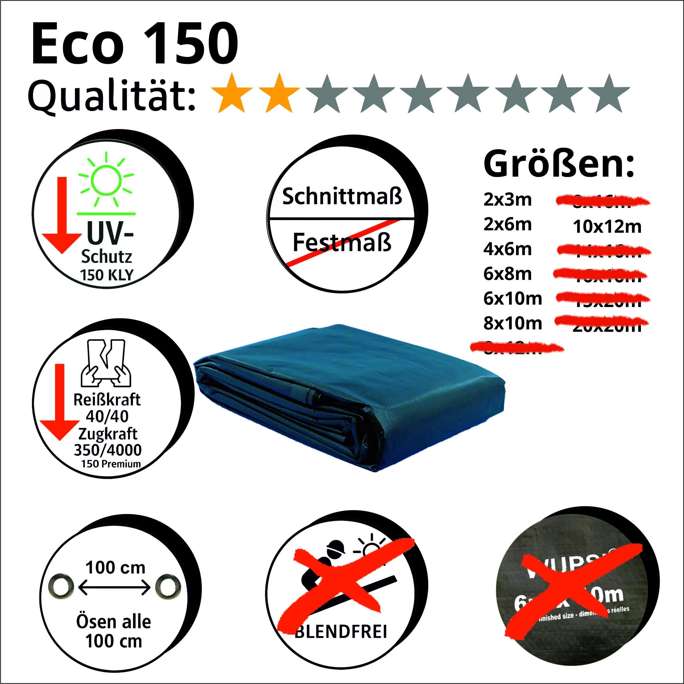 Abdeckplane&nbsp;Eco&nbsp;150