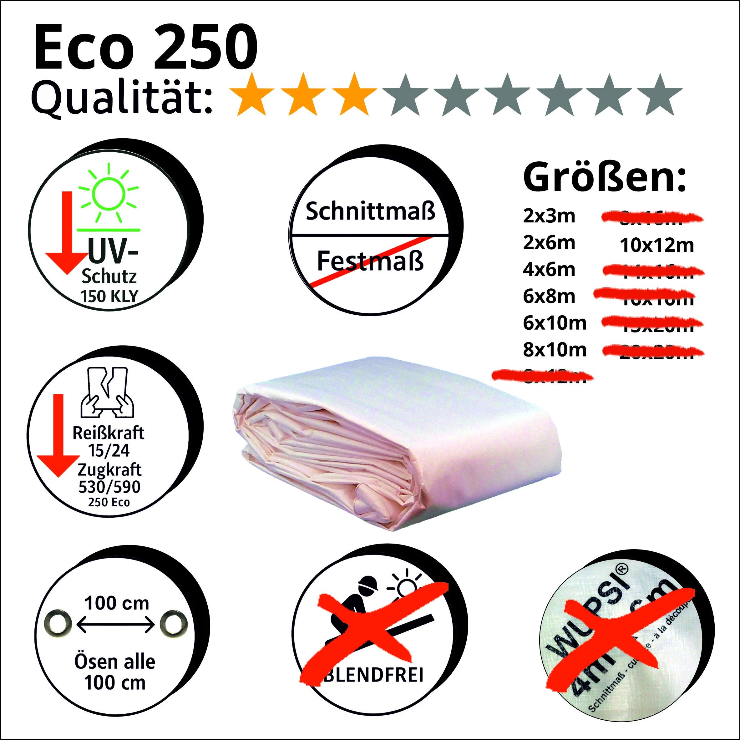 Abdeckplane&nbsp;Eco&nbsp;250